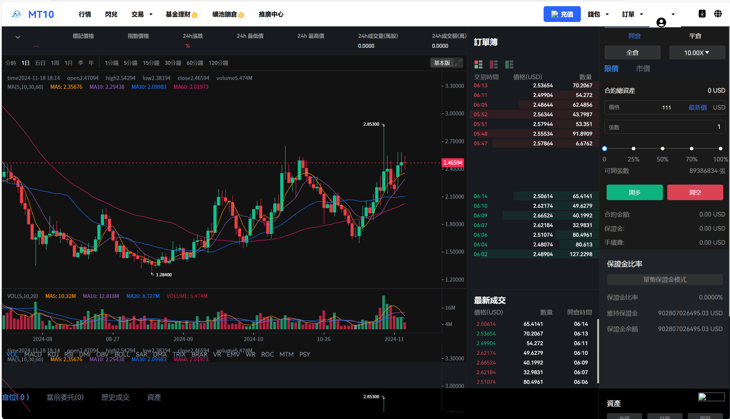 包含平台公告，区块链安全交易量再创新高的词条-九游体育下载