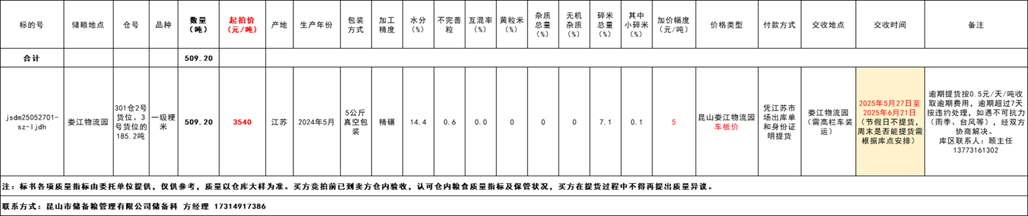 平台公告，链上交易市场行情持续升温-九游体育官网