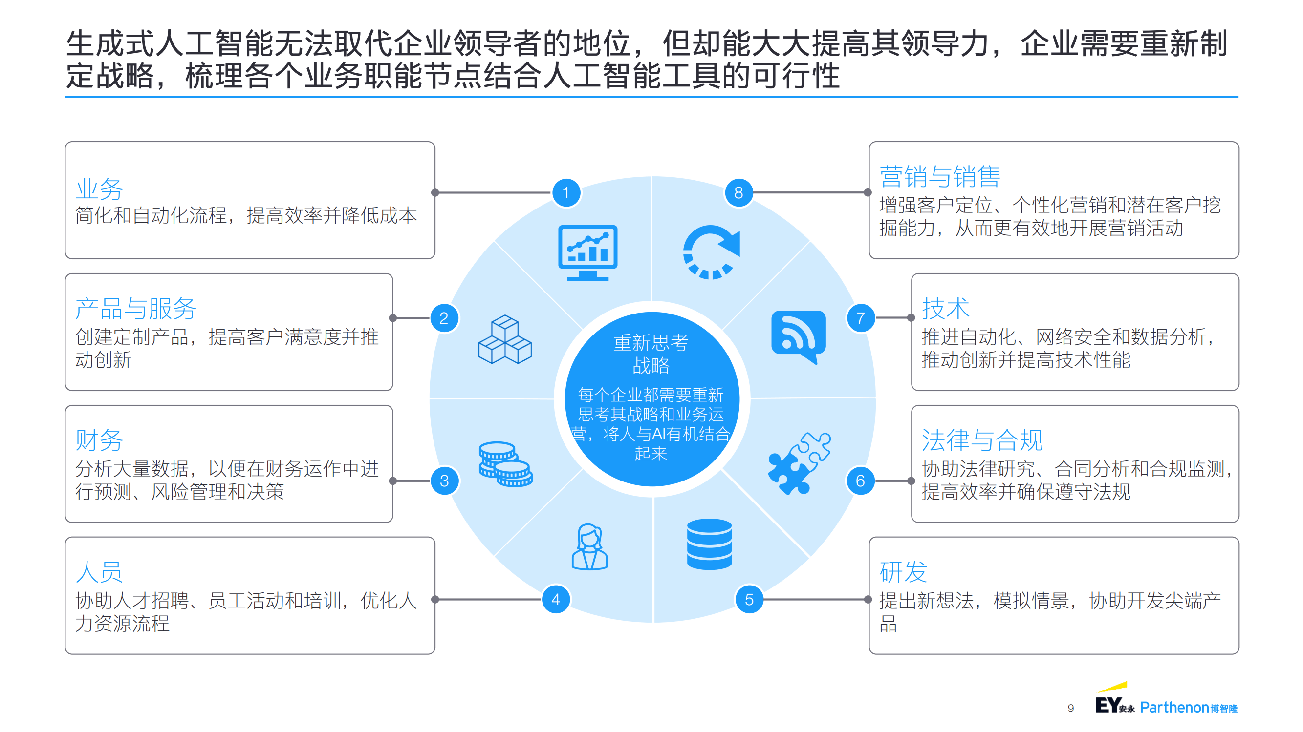 研究机构发布报告显示，Token经济或将改变传统金融格局