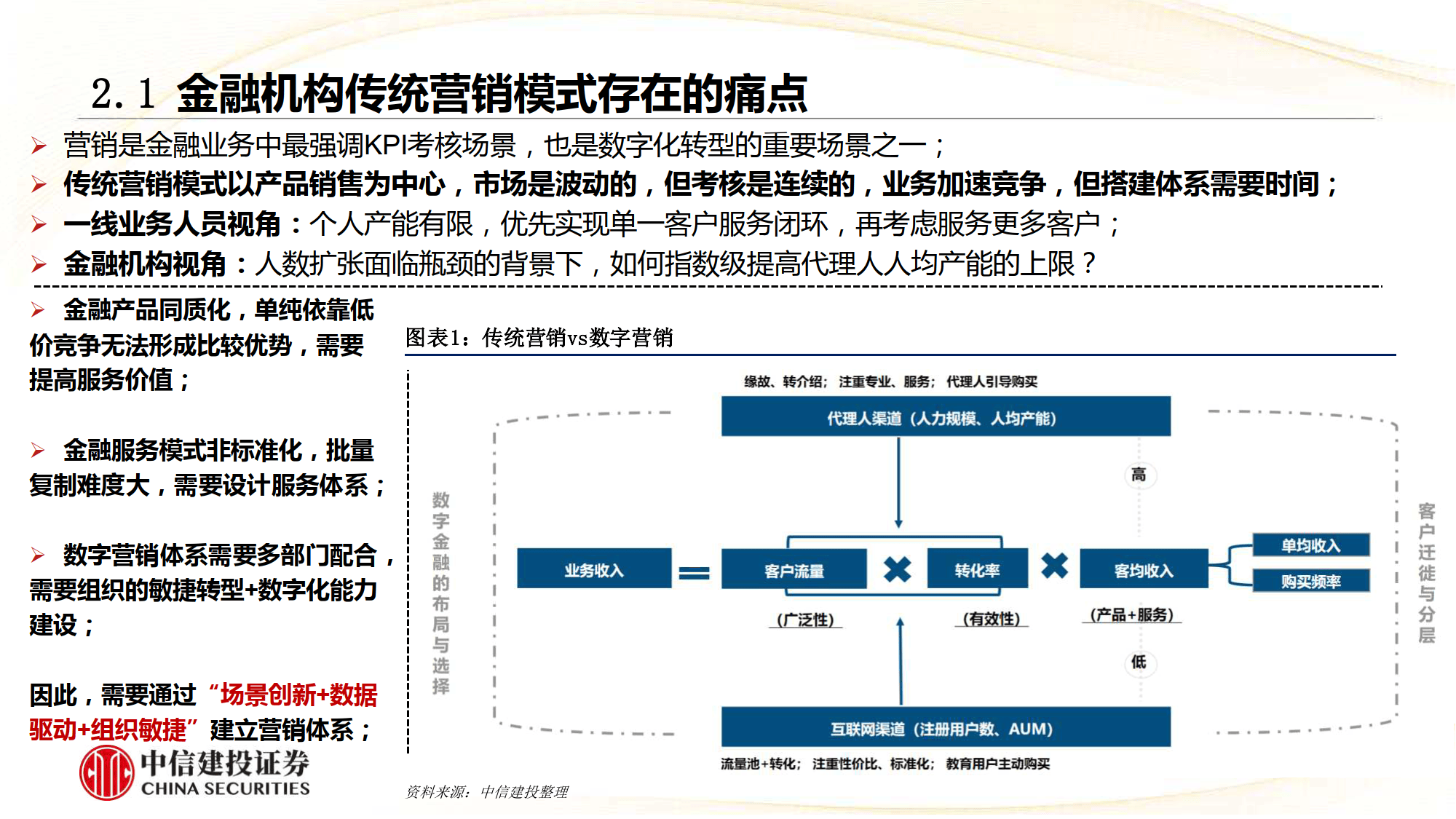 关于数据显示，私链推动金融数字化进程的信息-九游体育官网