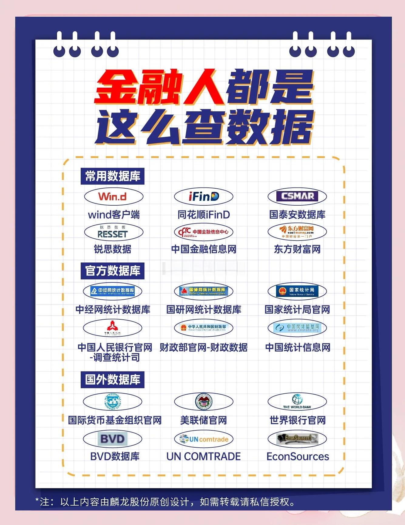 关于数据显示，私链推动金融数字化进程的信息