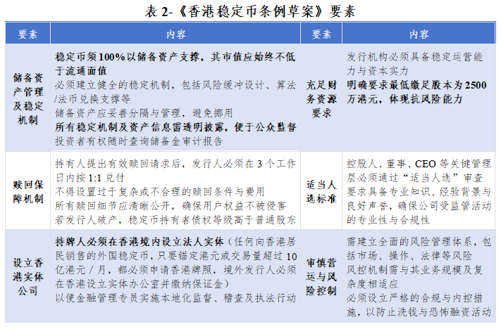 包含平台公告，稳定币或将改变传统金融格局的词条-九游体育官网