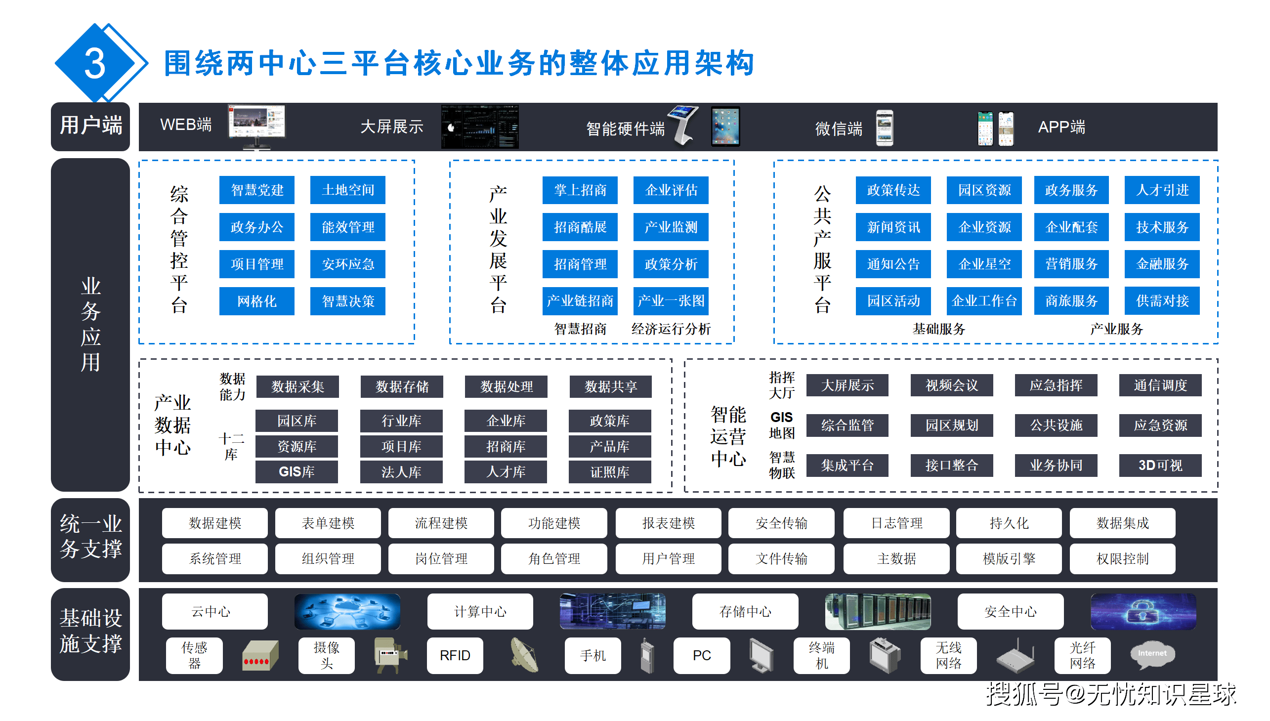 专家认为，数字资产开启全新生态布局-九游体育app