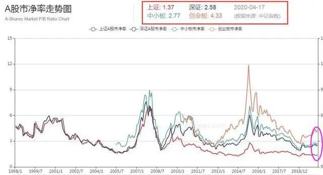 包含SOL冲破24.09美元大关，牛市是否已来临？的词条