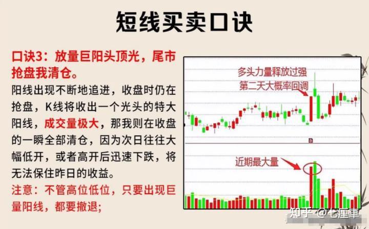 包含ARB冲破326美元大关，牛市是否已来临？的词条