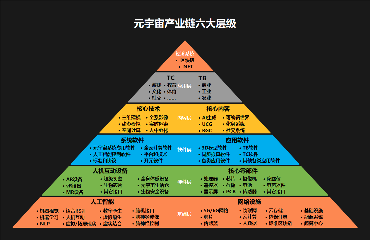 Coinbase官宣与XRP携手，开启元宇宙新纪元！的简单介绍-九游体育官网