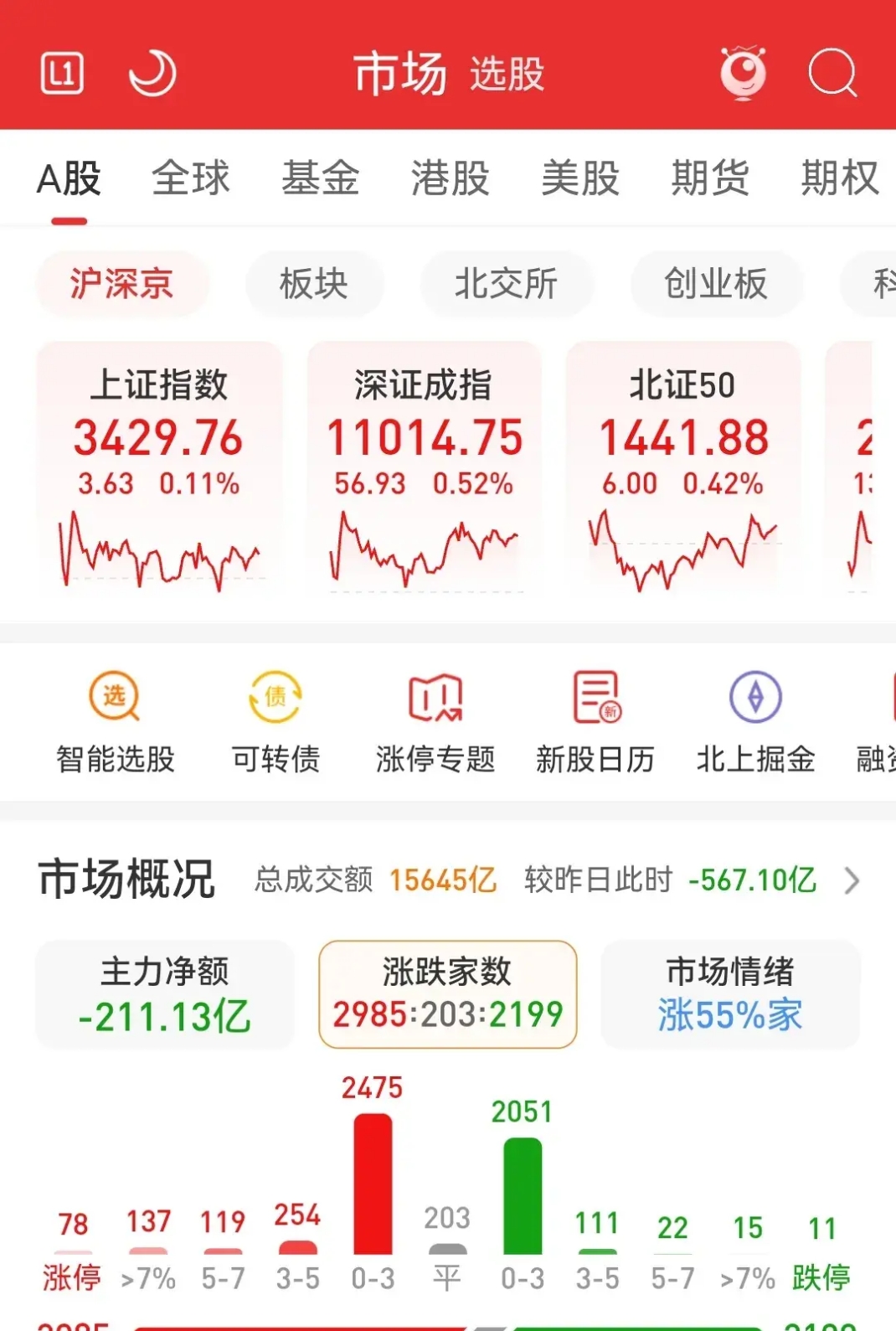 MATIC上扬势惊人，一夜飙升285%，加密市场沸腾的简单介绍