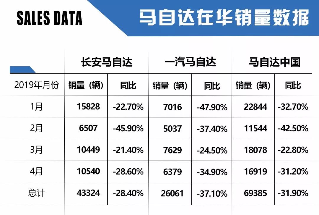 包含ADA遭遇大幅下滑超325%，投资者恐慌性抛售的词条-九游体育app